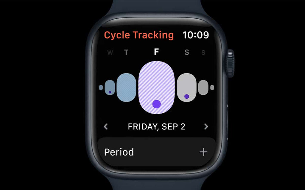Wristcam: Mit diesem Armband für die Apple Watch können Sie Videoanrufe tätigen